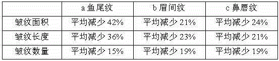 Tripeptide wrinkle-reducing compound containing 3,4-dehydro-L-proline residue as well as preparation method and application thereof