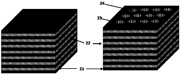 A kind of graphite film composite body and preparation method thereof