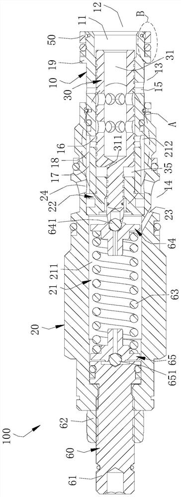 Direct-acting pressure reducing and releasing valve