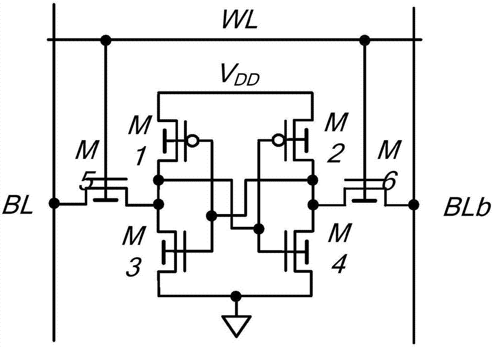 Three-word line memory cell based on FinFET device