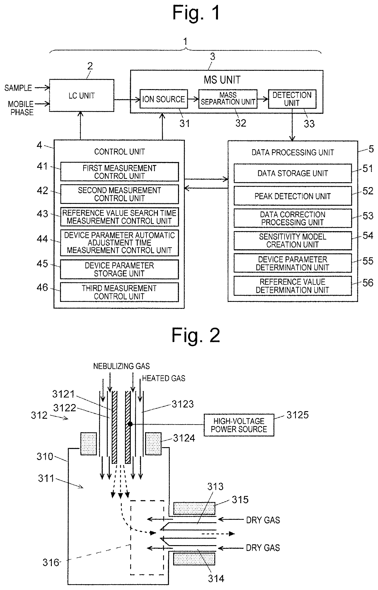 Mass spectrometer and mass spectrometry method