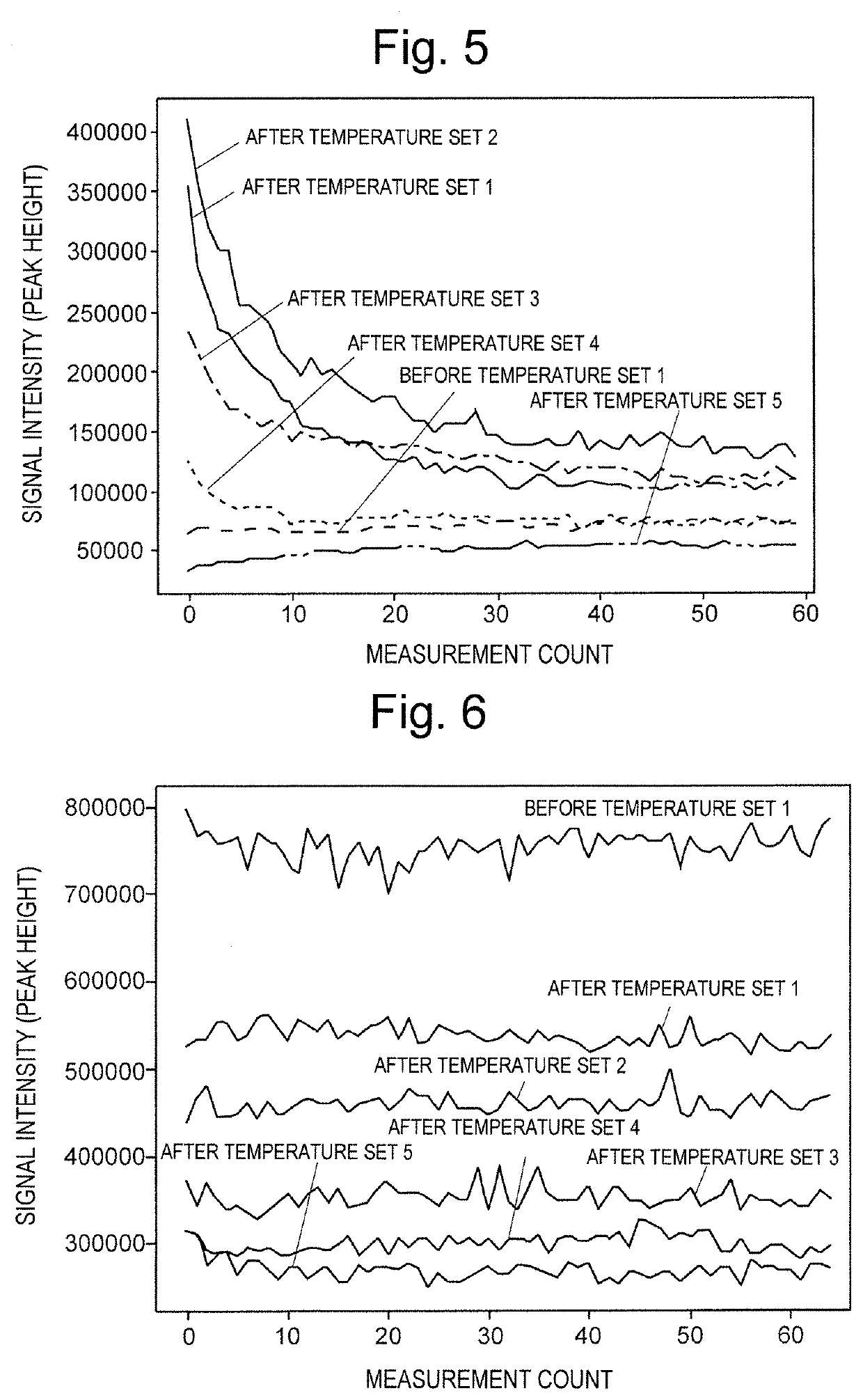 Mass spectrometer and mass spectrometry method