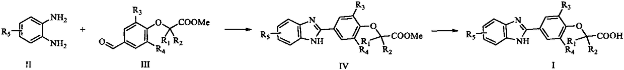 Benzimidazole derivative and preparation method and application as medicine thereof