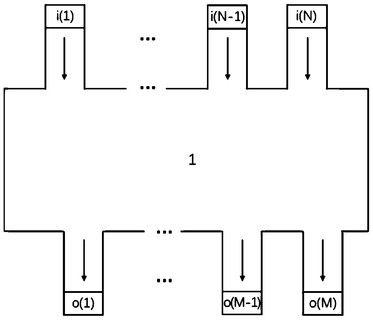 Intelligent traffic intersection dredging method and system