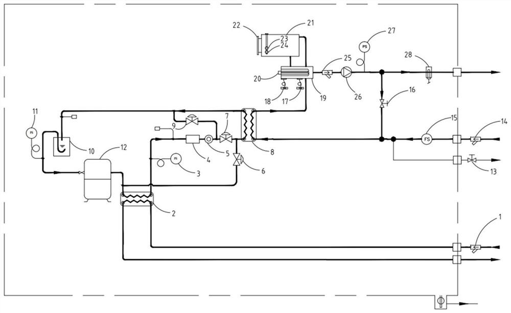 Precise temperature control system suitable for factory cooling water