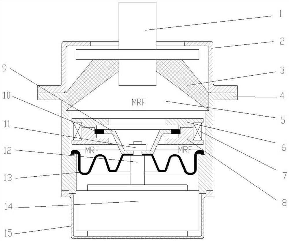 Active suspension of automobile engine