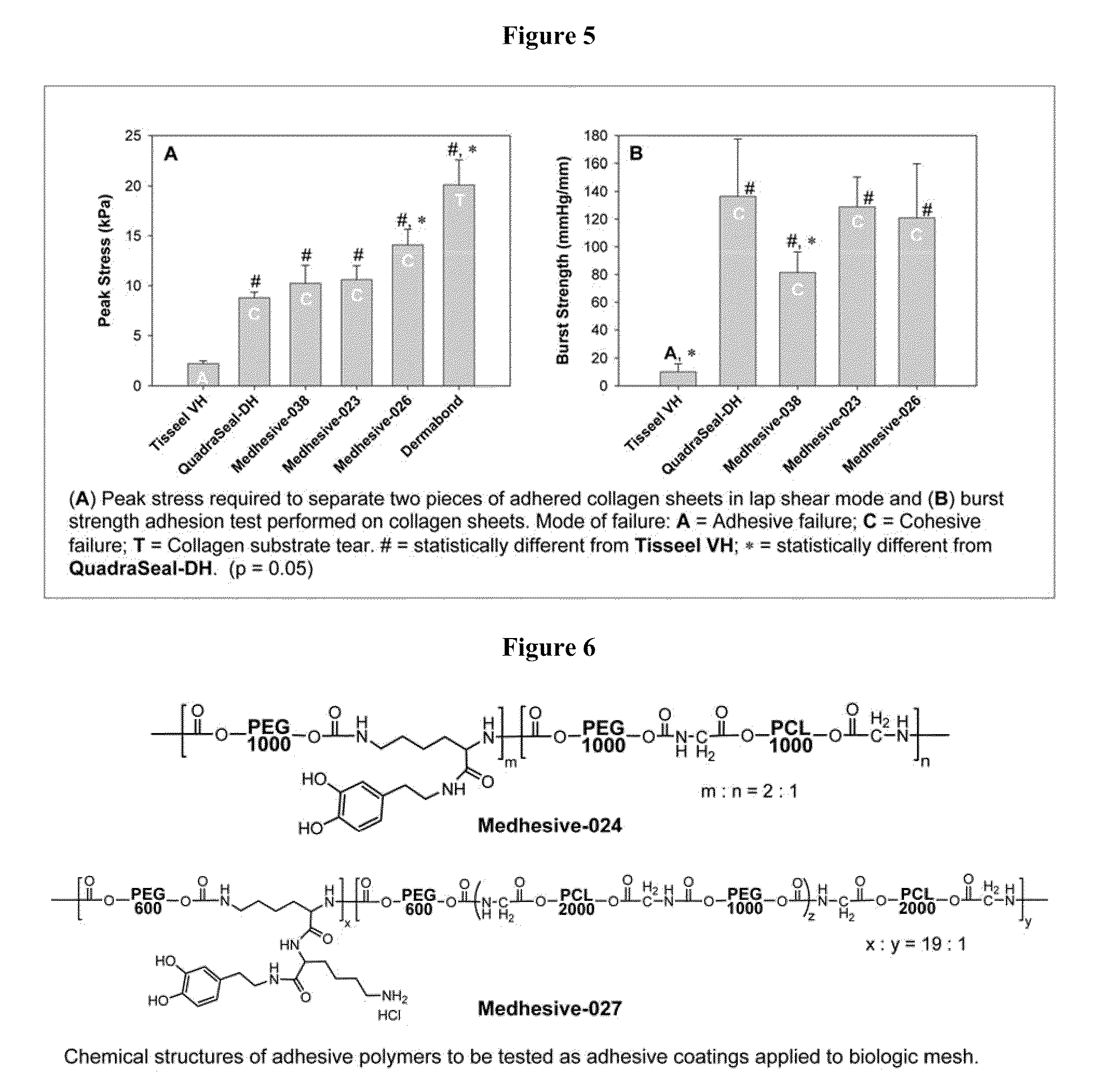 Bioadhesive constructs