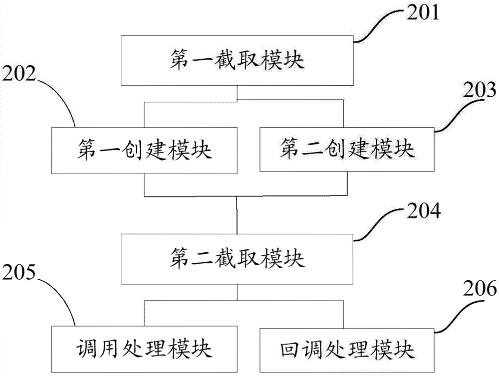 Browser based plug-in running method and device