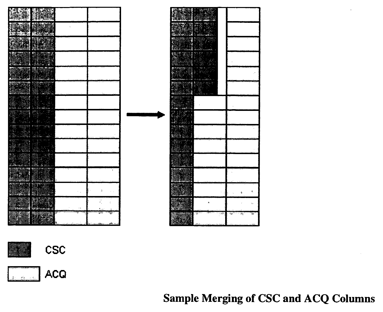 Superframe planning technique for DVB-RCS networks