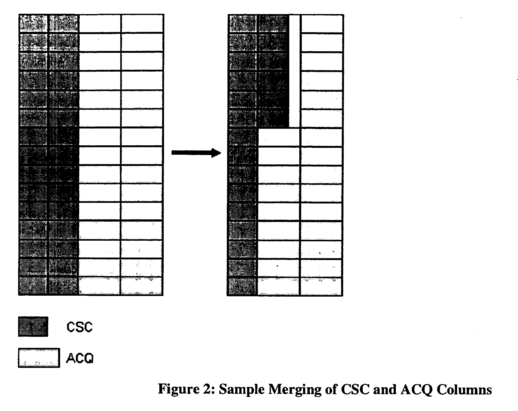 Superframe planning technique for DVB-RCS networks