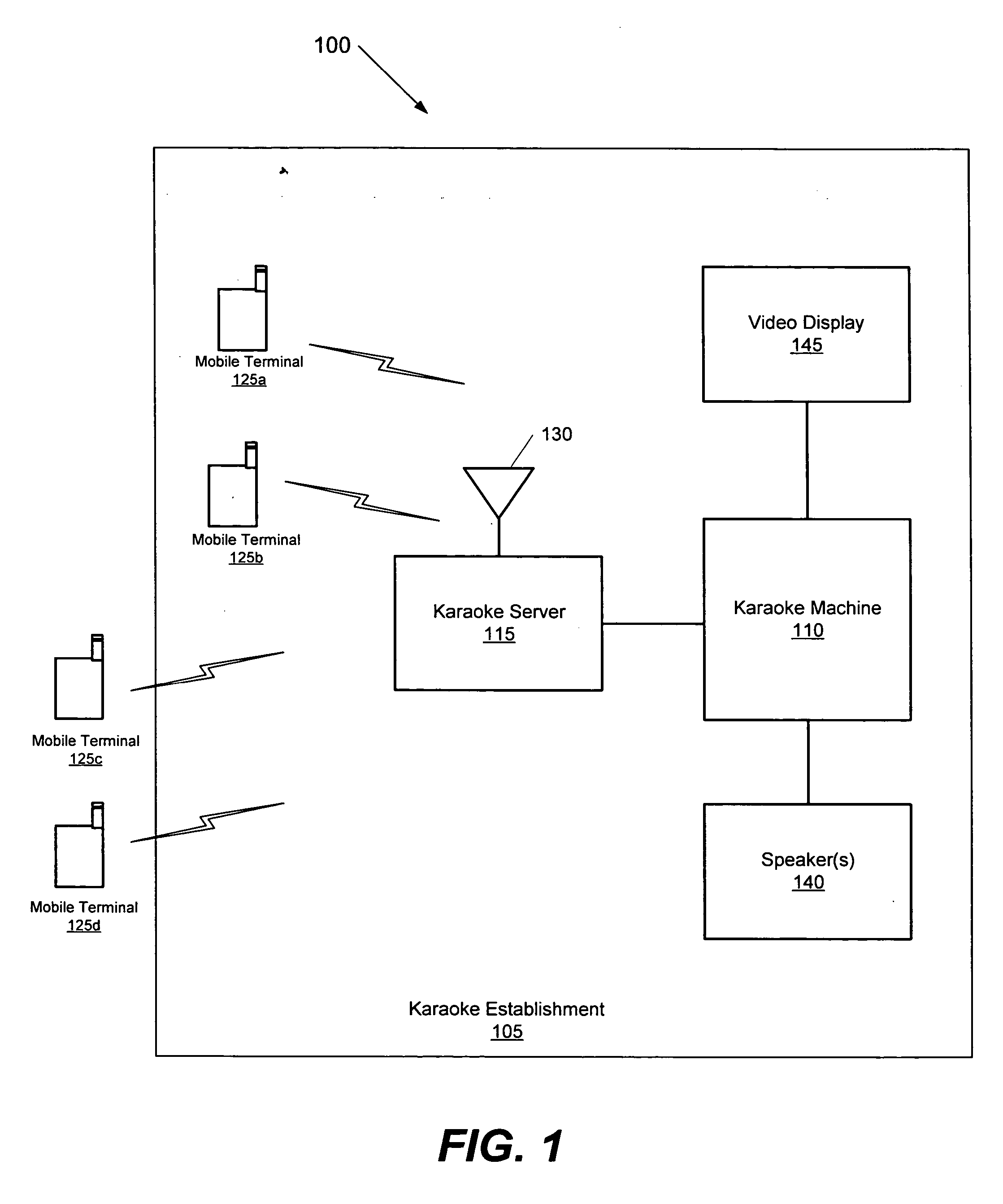 Methods, devices, and computer program products for providing a karaoke service using a mobile terminal