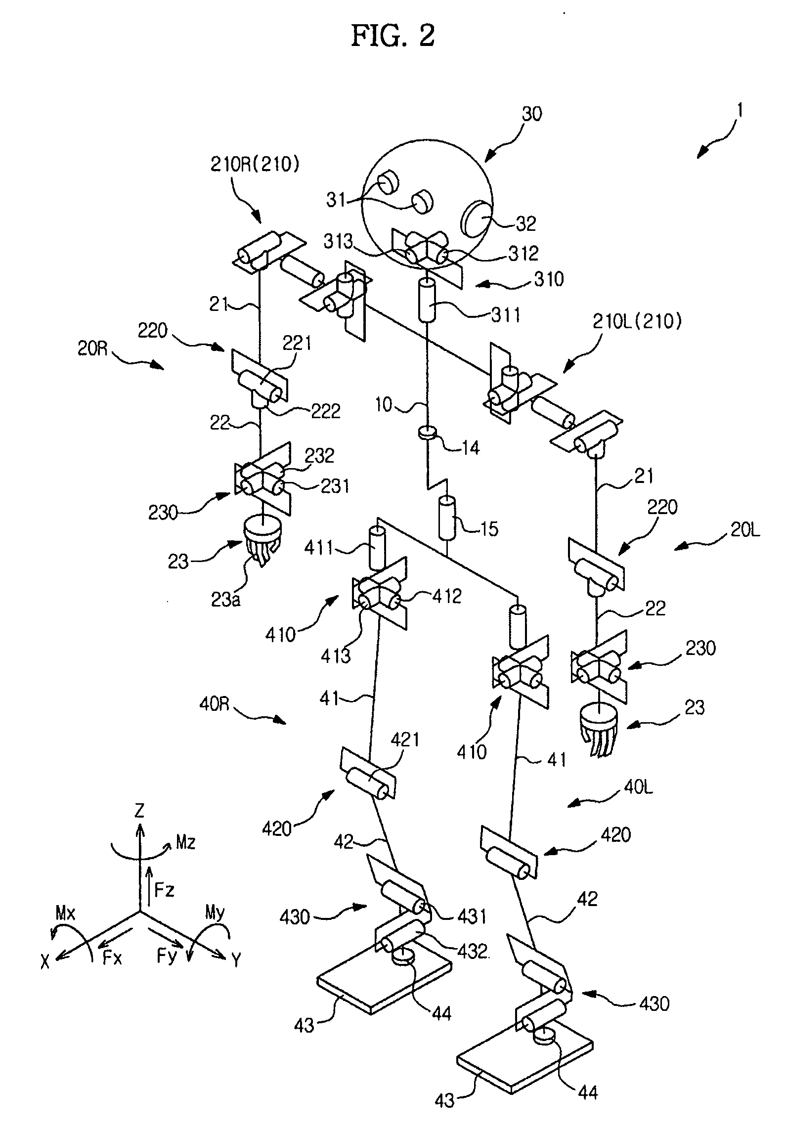 Robot joint driving apparatus and robot having the same