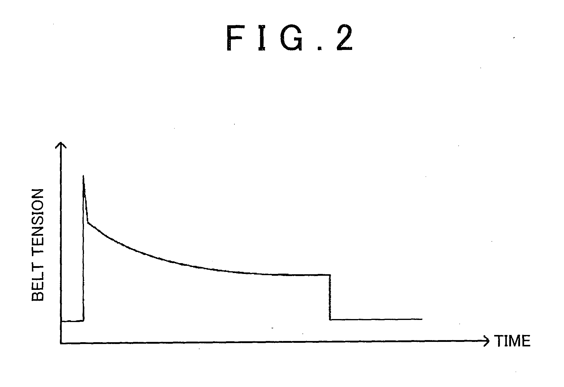 Control device for hybrid vehicle