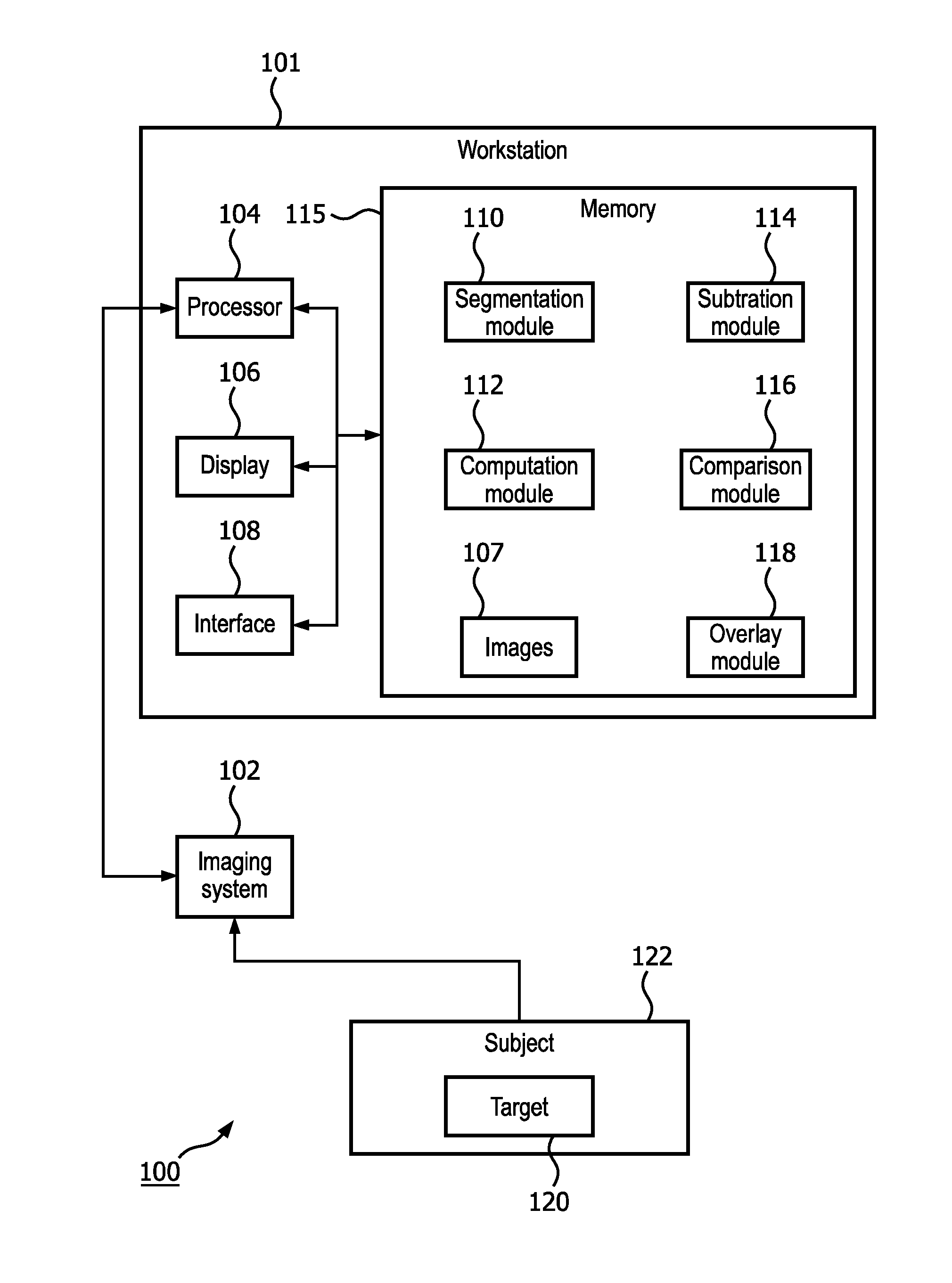 System and method for three-dimensional quantitative evaluaiton of uterine fibroids