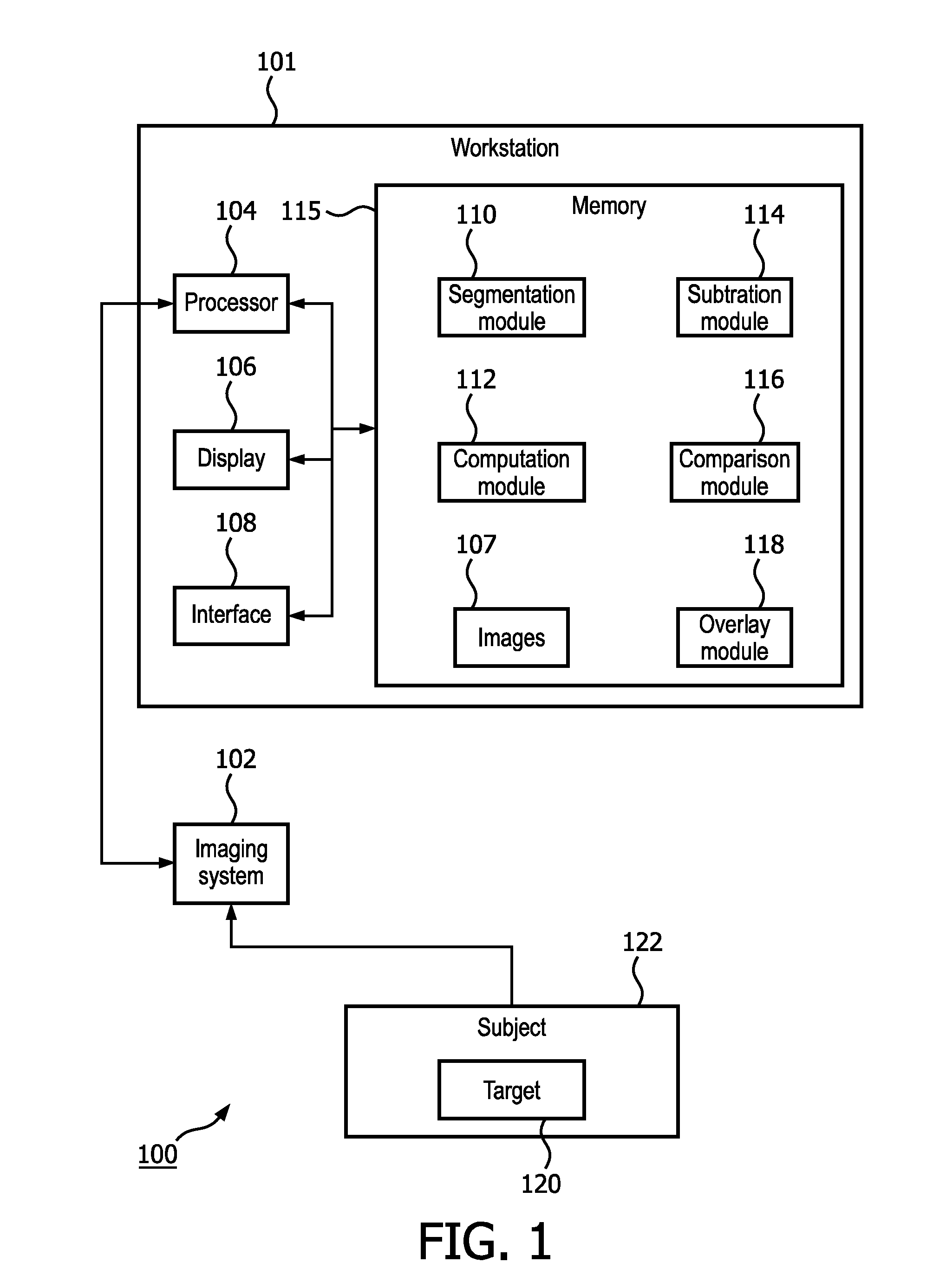 System and method for three-dimensional quantitative evaluaiton of uterine fibroids