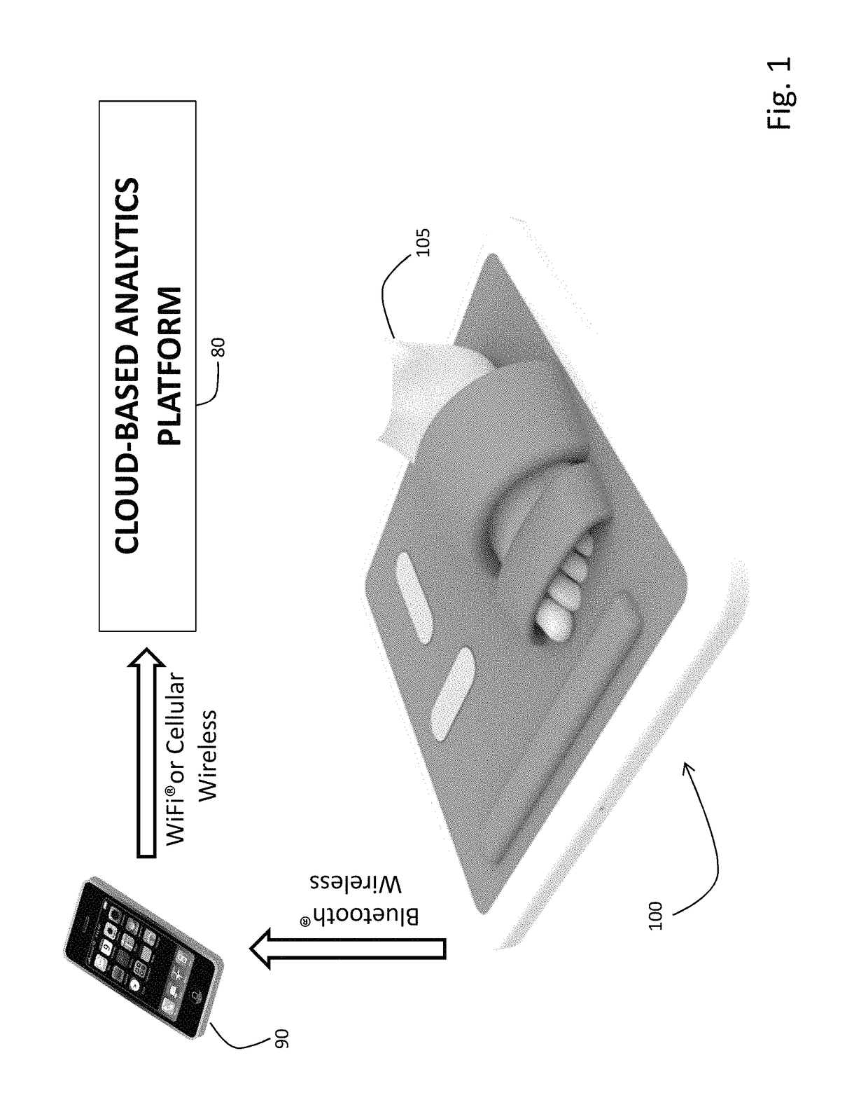 Floormat physiological sensor