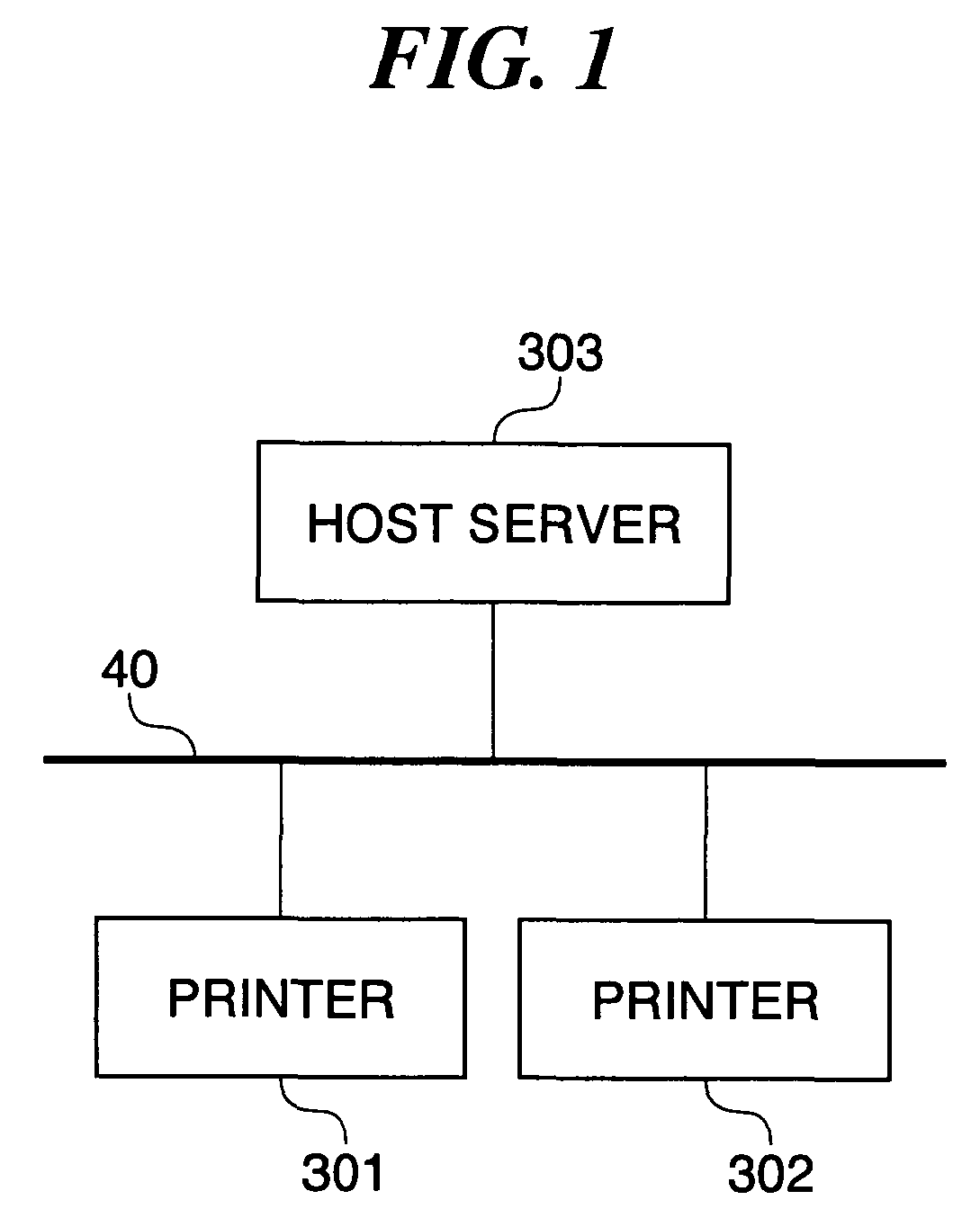 Image forming system, image distribution apparatus, and image forming method