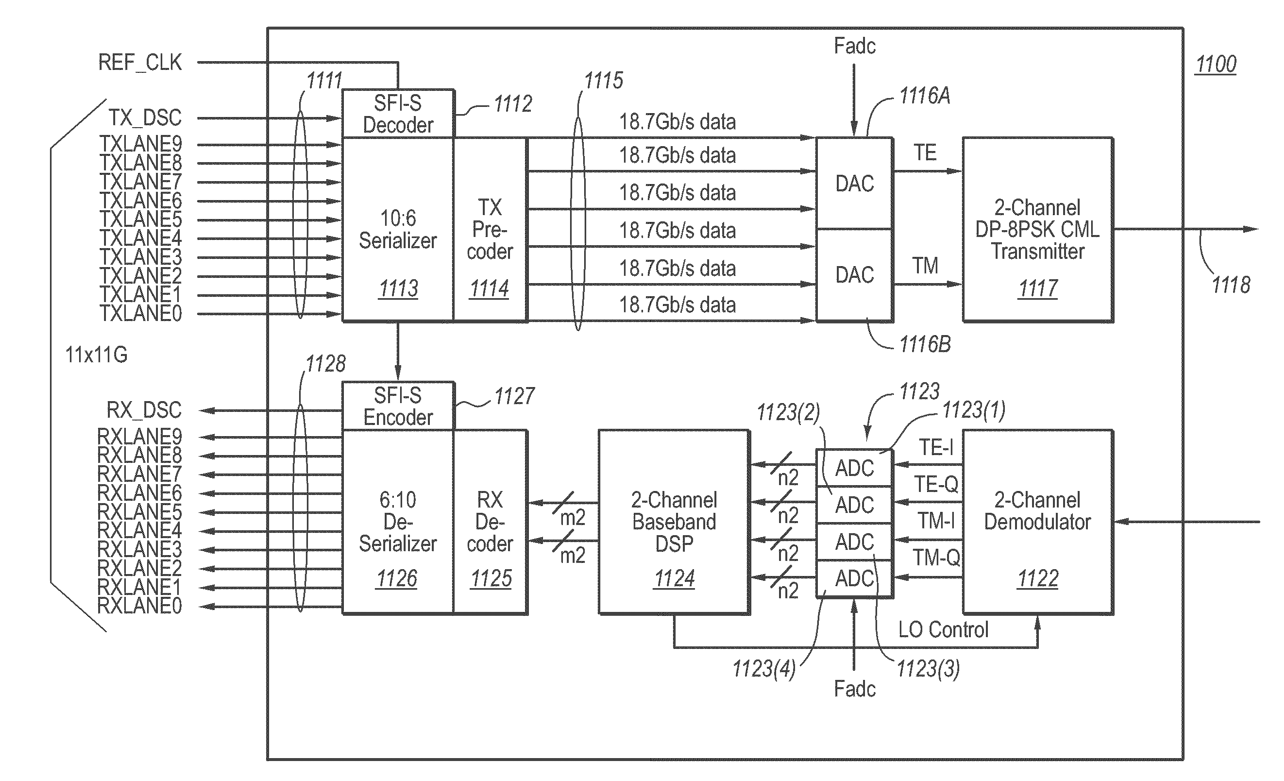 Phase shift keyed modulation of optical signal using chirp managed laser