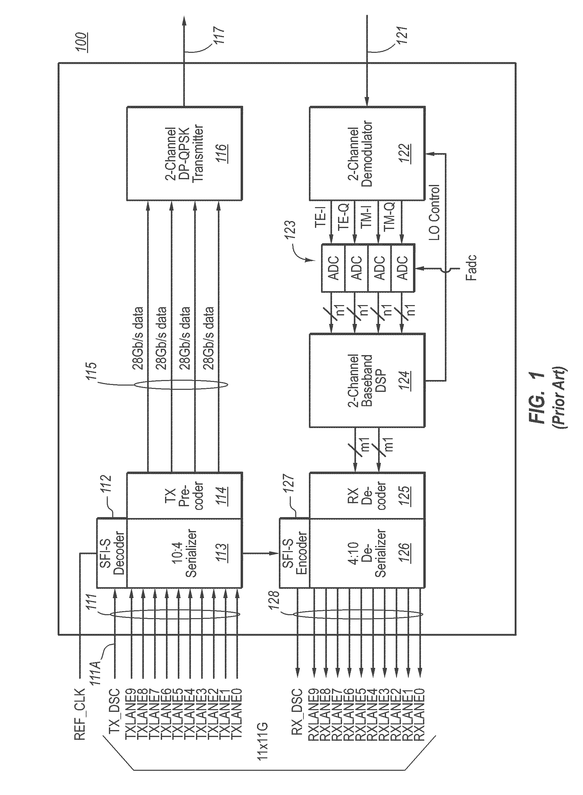 Phase shift keyed modulation of optical signal using chirp managed laser