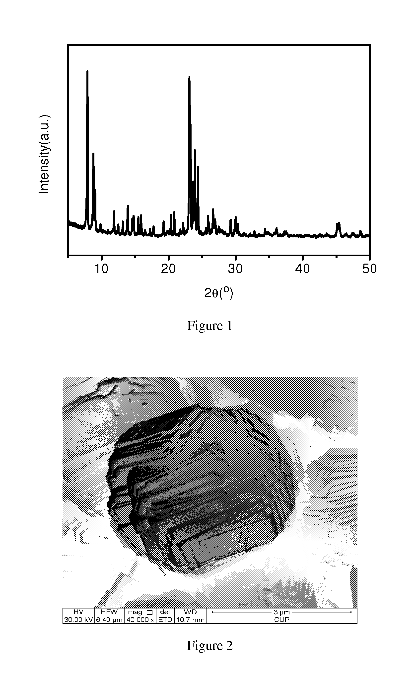 ZSM-5 type molecular sieve synthesis method