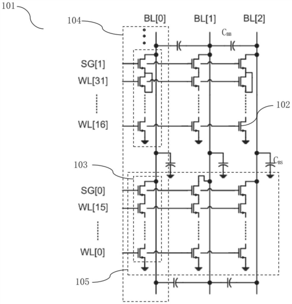 nand type rom