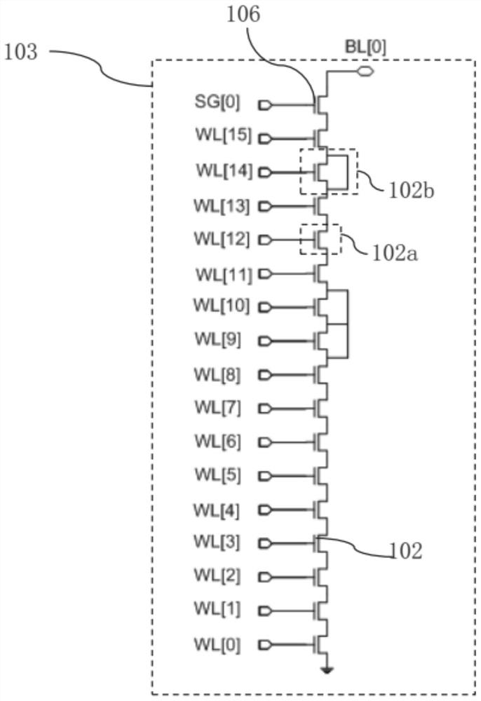 nand type rom