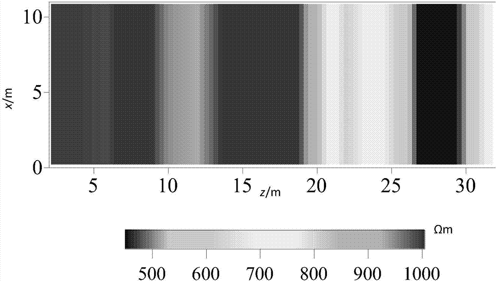 Underground construction advanced detection method and system based on resistivity of multiple same source electrode arrays