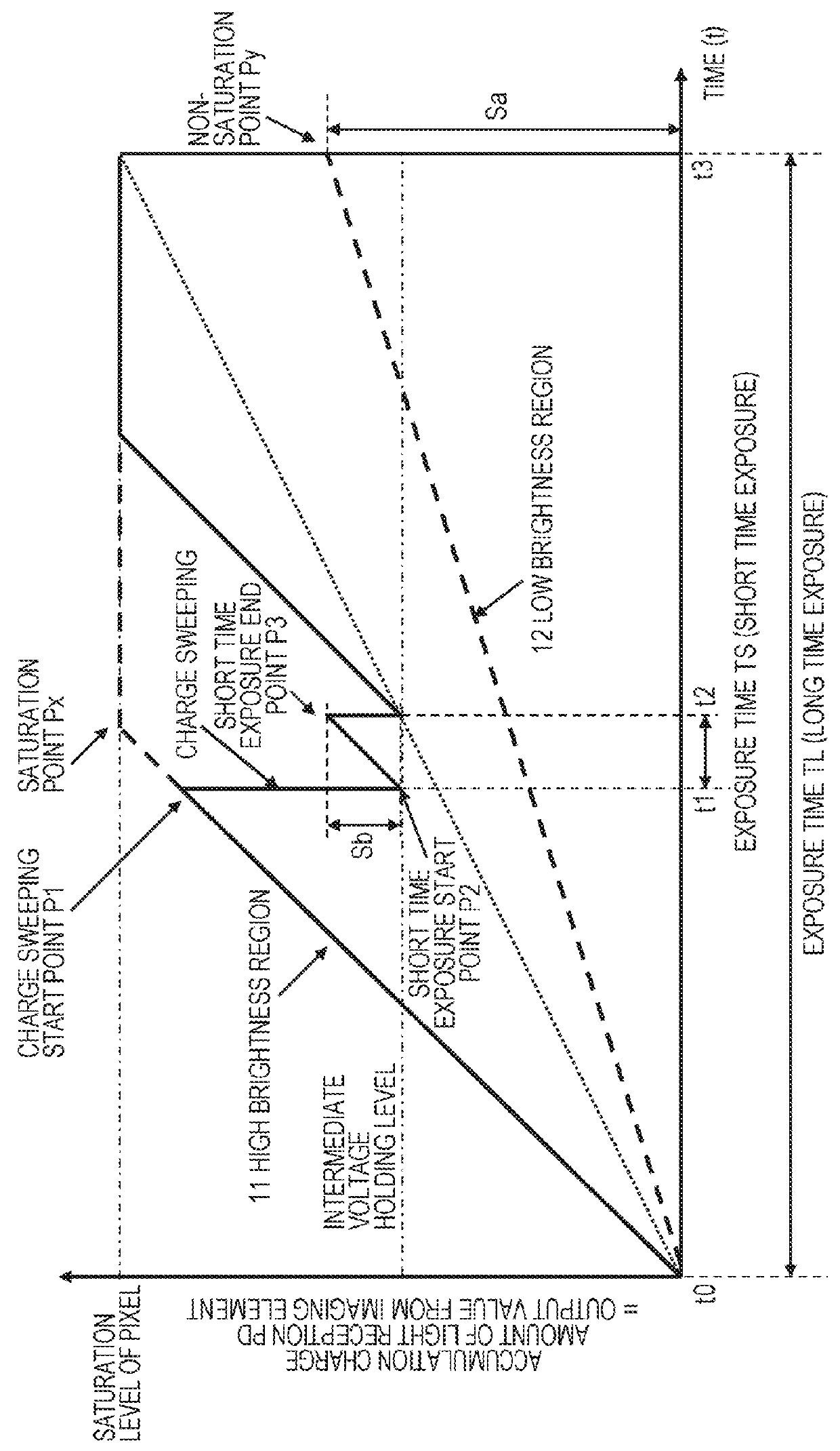 Image processing apparatus, imaging apparatus, image processing method, and program