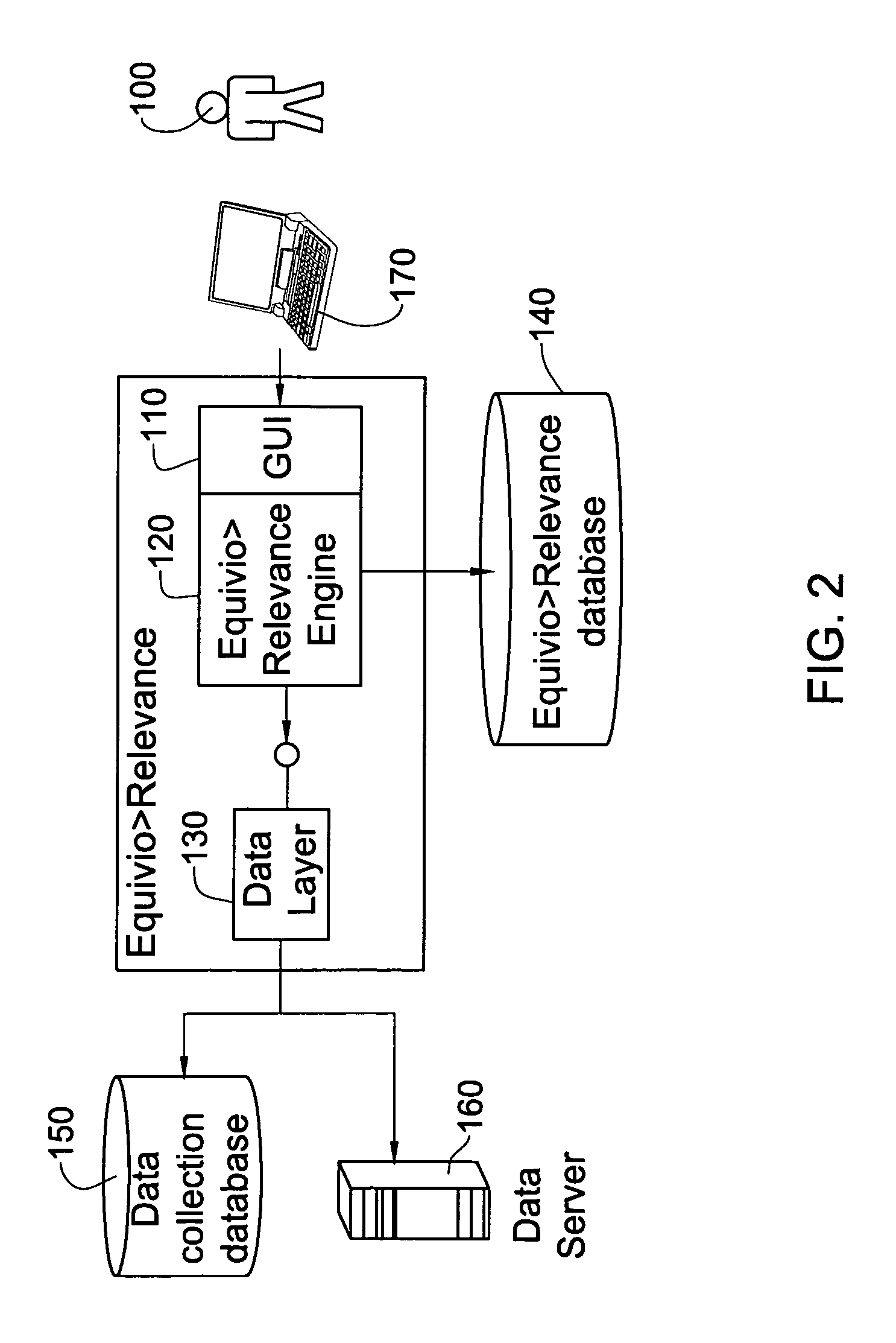 System for enhancing expert-based computerized analysis of a set of digital documents and methods useful in conjunction therewith