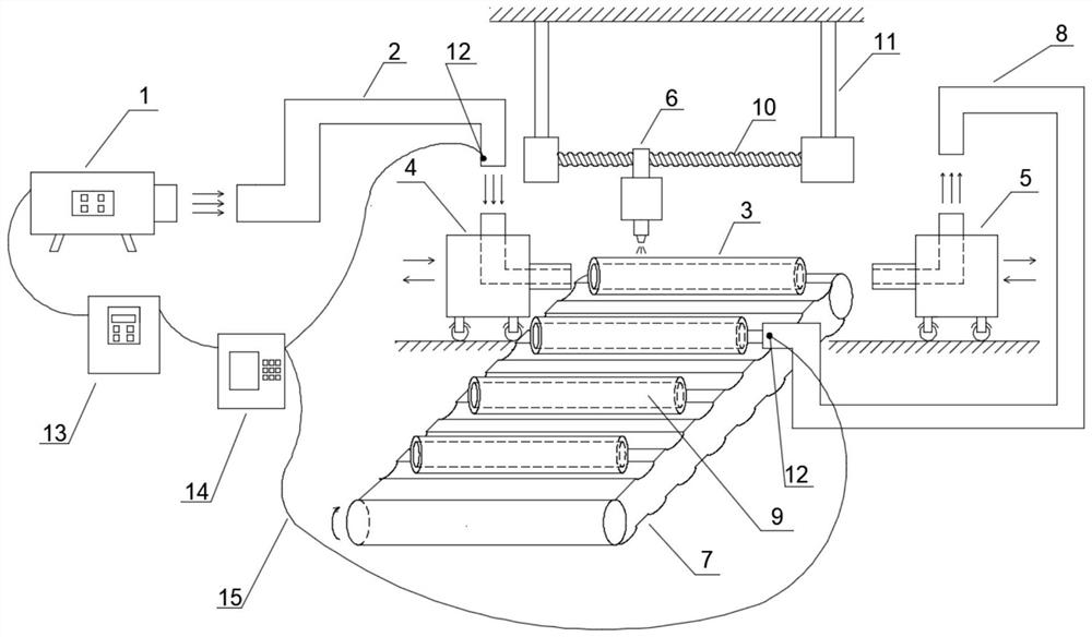 A kind of continuous processing system and processing method of anti-corrosion non-stick coating heat exchange tube