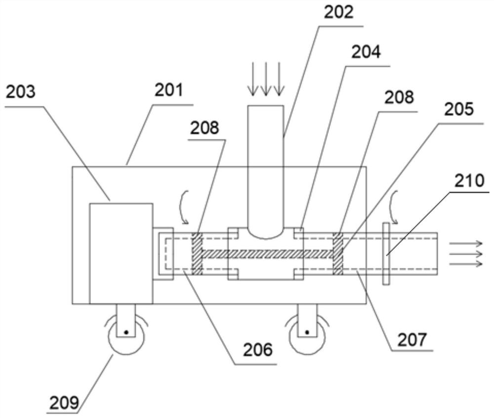 A kind of continuous processing system and processing method of anti-corrosion non-stick coating heat exchange tube