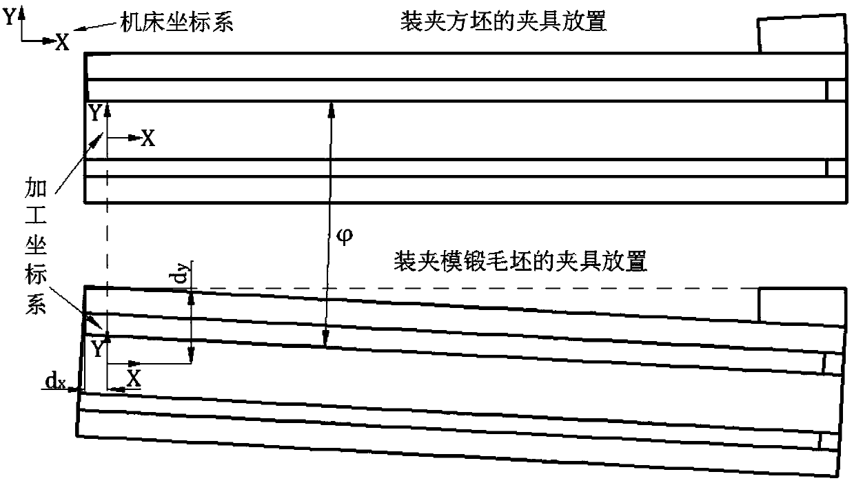 Composite material fan blade front edge metal reinforced edge two-kind blank processing dual-purpose clamp