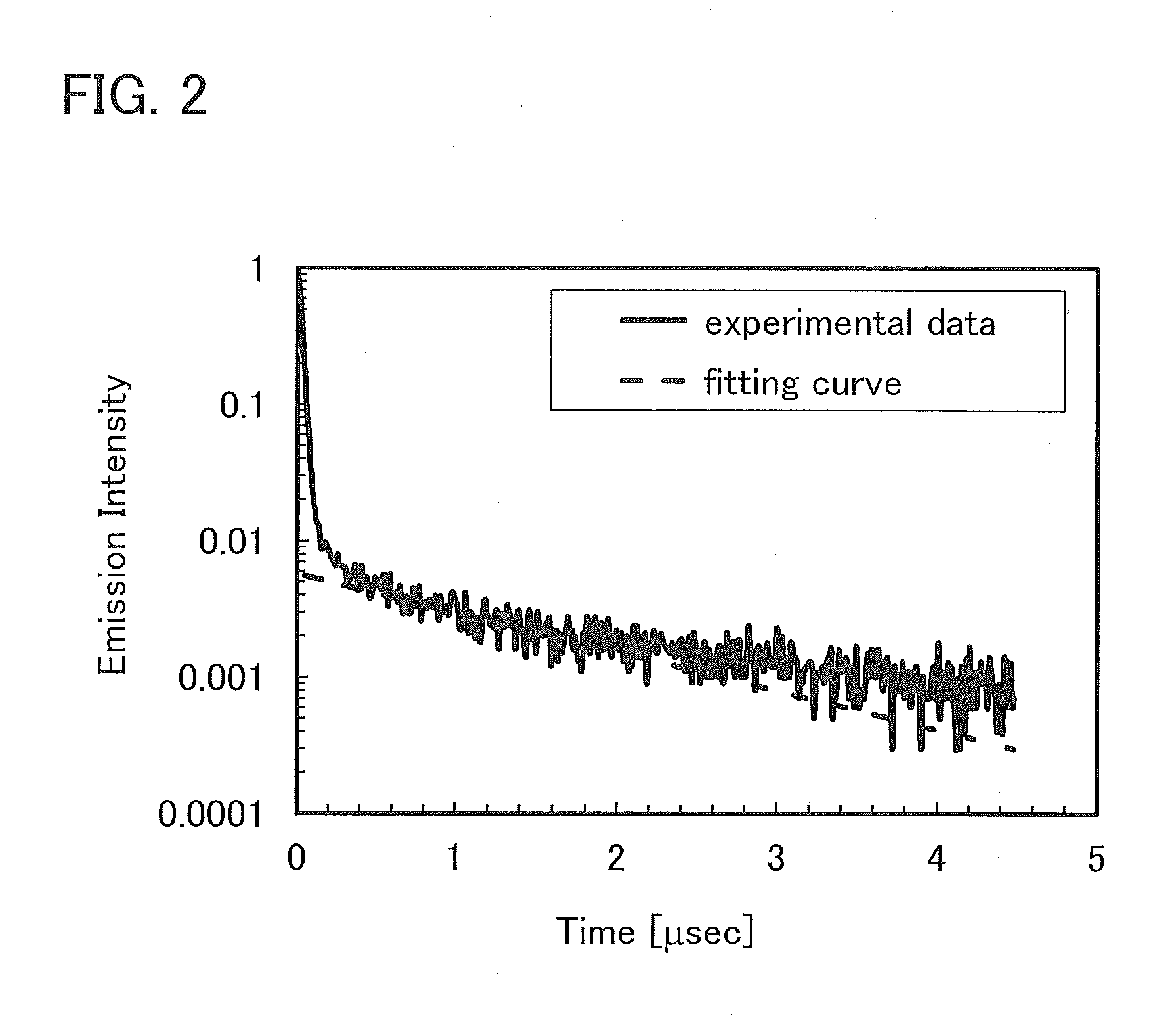 Light-Emitting Element, Display Device, Electronic Device, and Lighting Device