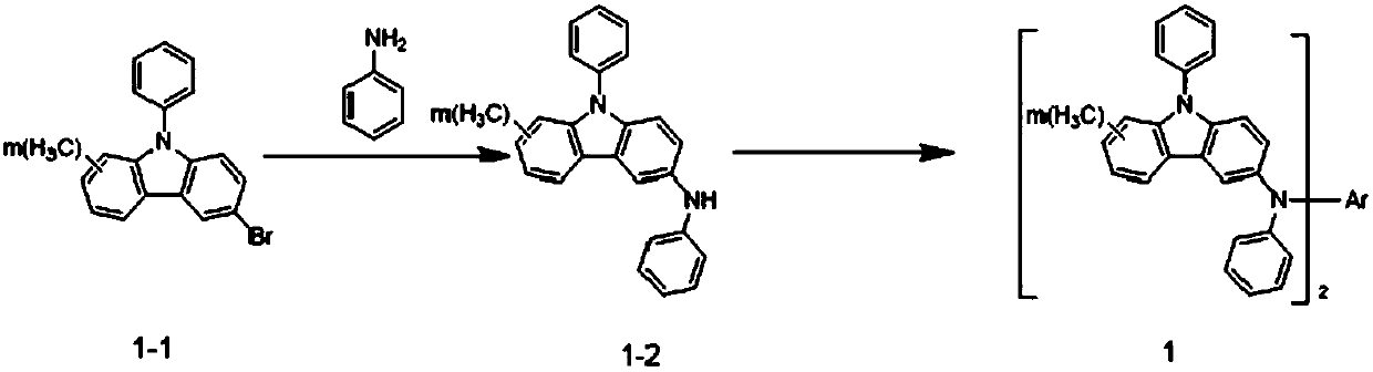 Organic material, and preparation and application method thereof