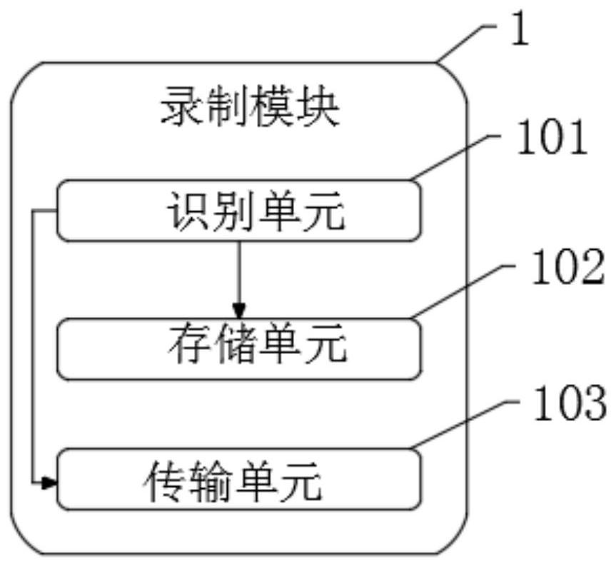 Device for real-time interaction in vocal music training