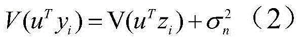 Gauss noise variance estimation method based on NSCT and PCA