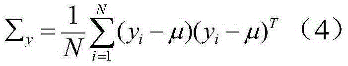 Gauss noise variance estimation method based on NSCT and PCA