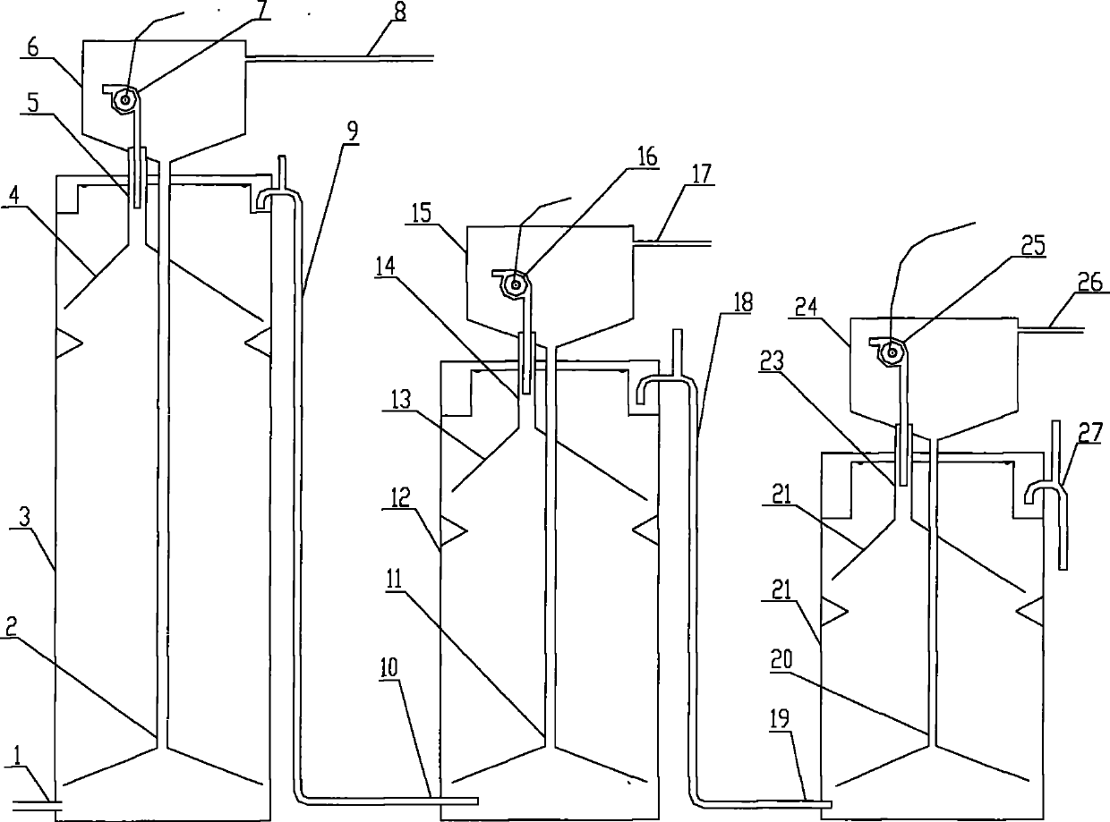 Artificial inner gas stripping anaerobic reactor