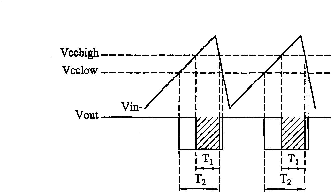 Brightness control circuit and backlight control module