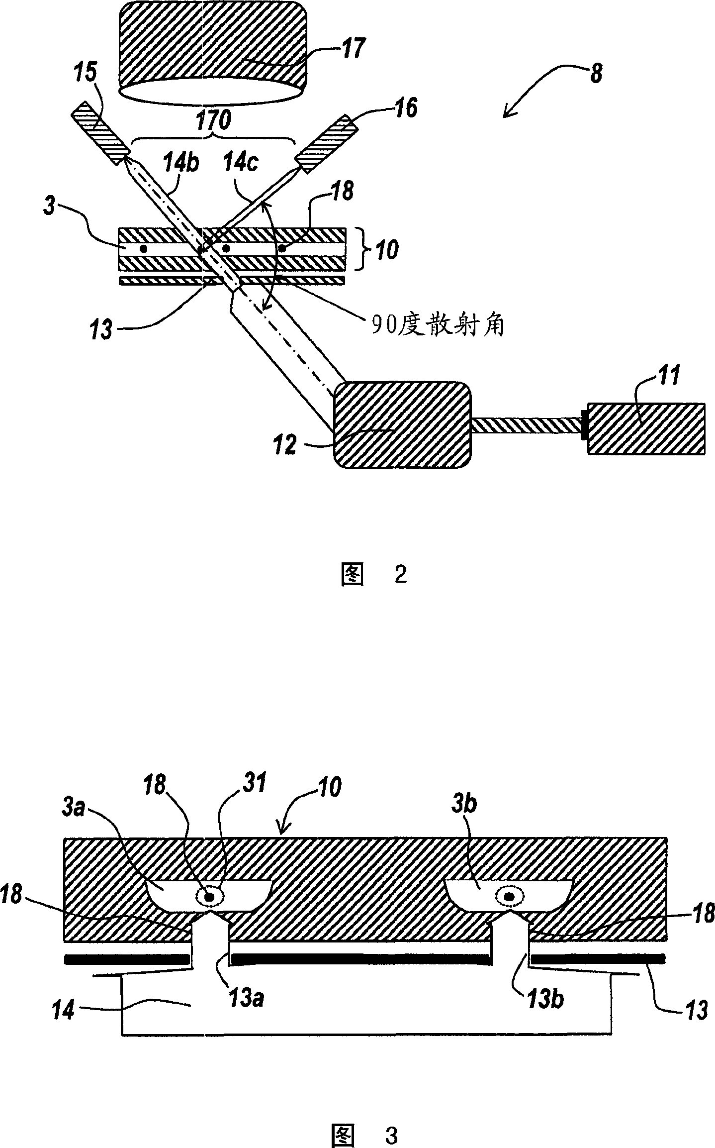 Optical detector for a particle sorting system