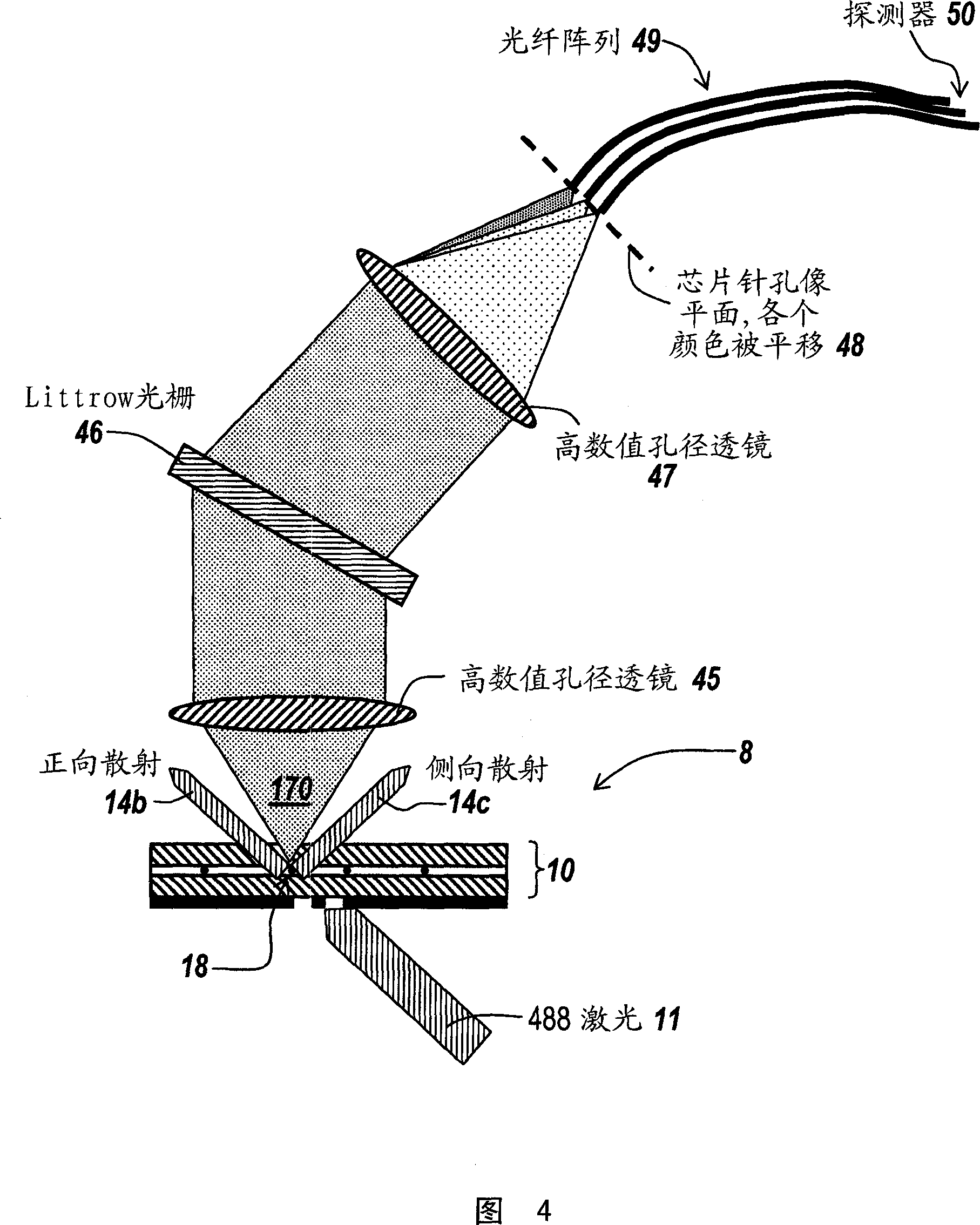 Optical detector for a particle sorting system