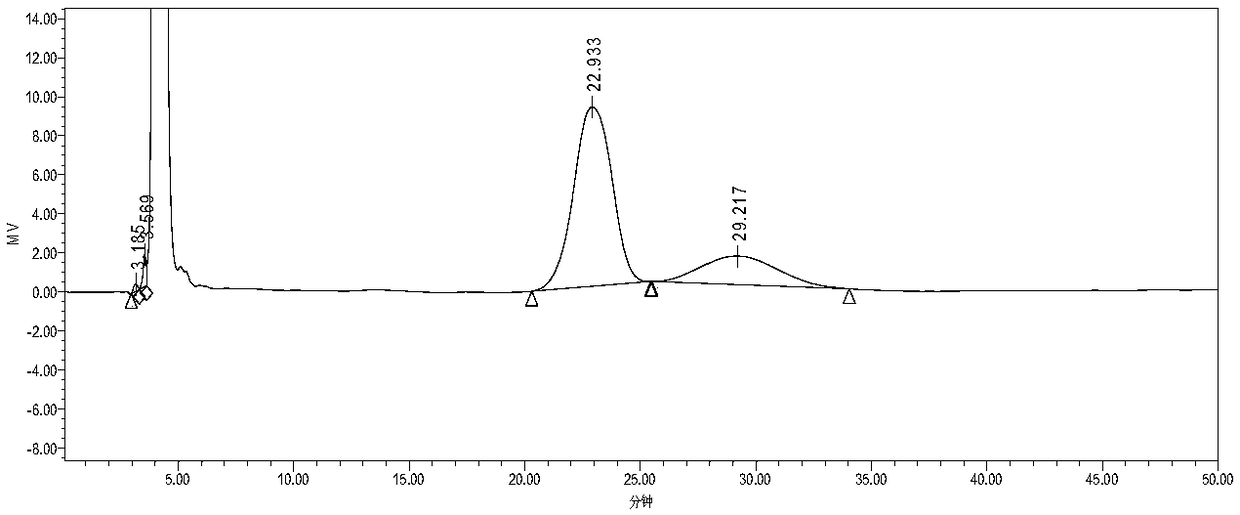 Enzymatic-degradation galactomannan product as well as preparation method and application thereof