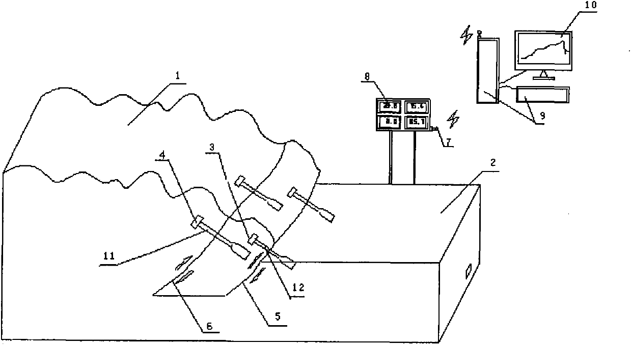 Method and system for advanced early warning and forecasting of earthquake disasters