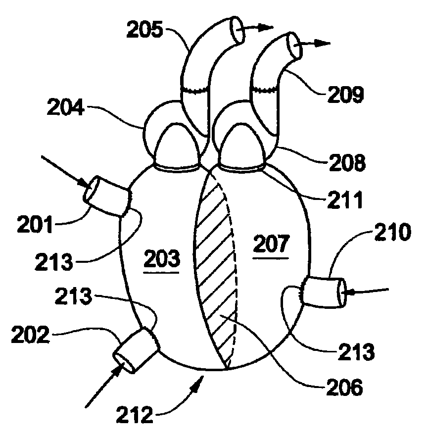 Total artificial heart system for auto-regulating flow and pressure balance