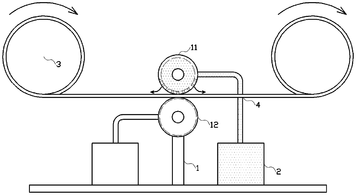 Automatic-speed-changing textile fabric ironing device