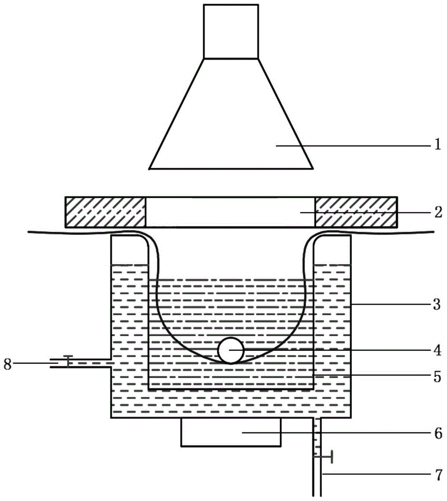 A chemical modification method and device for microwave and ultrasonic co-treatment of carbon fiber surface