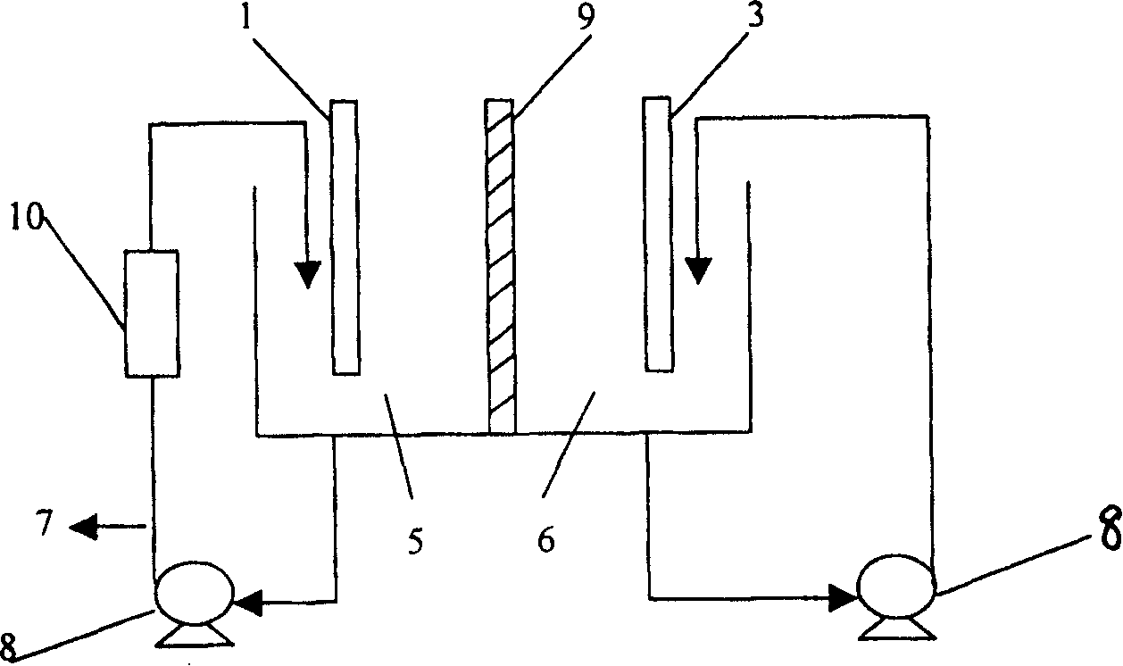 Method for degrading aminobenzene or/and nitrobenzene in waste water by electrolytic process