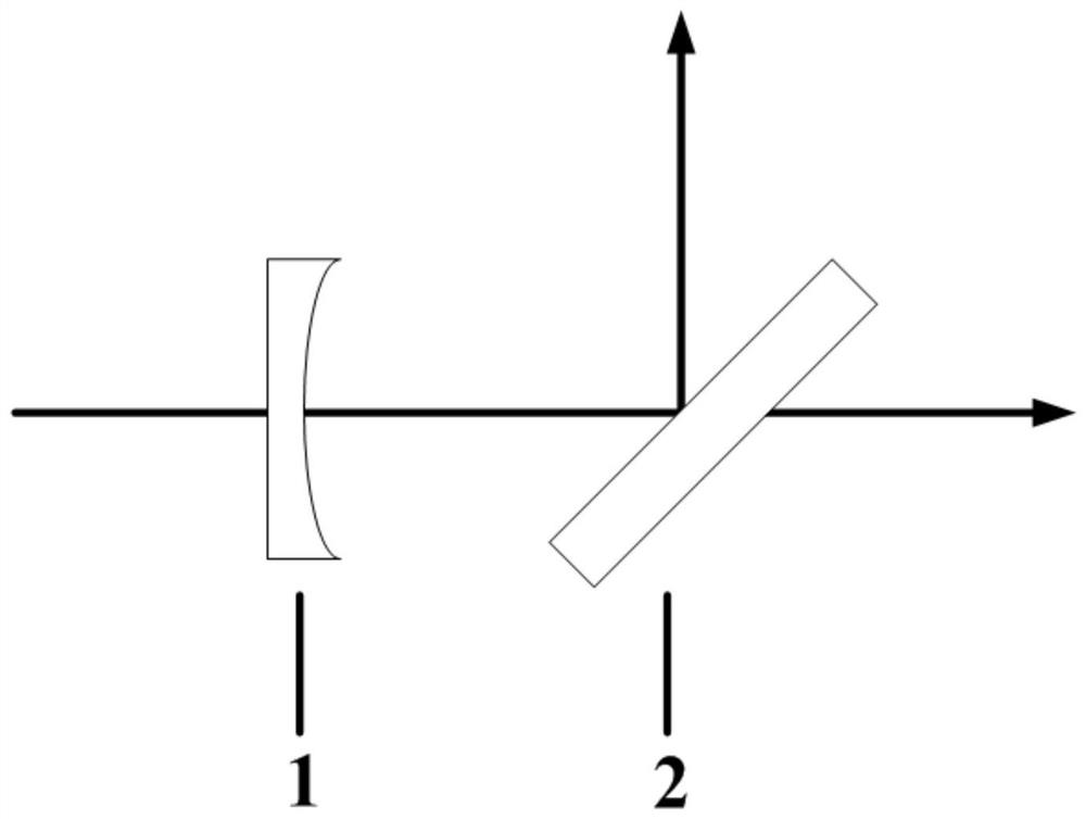 A polarized light intensity shaping device