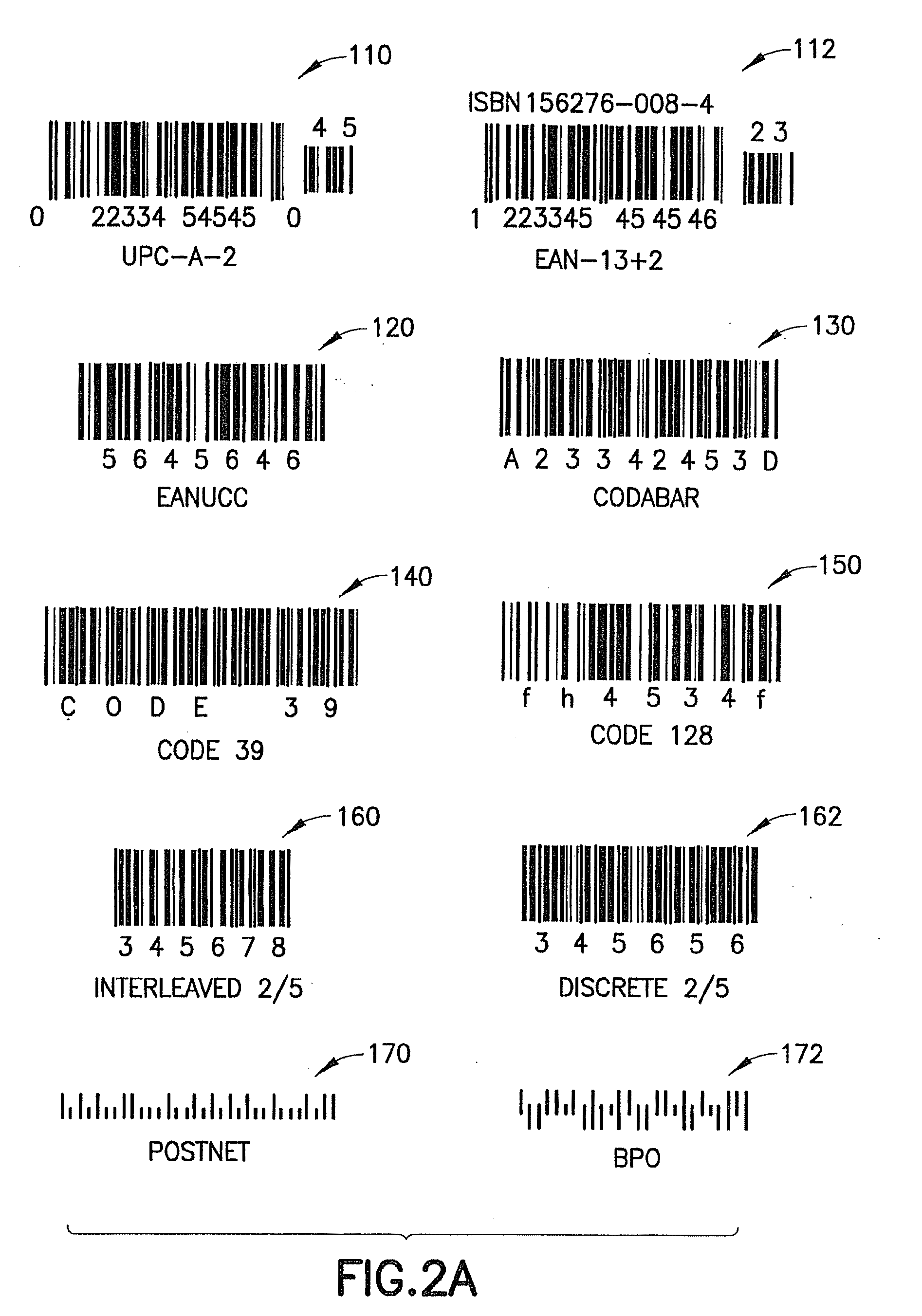 Multiple Barcode Format Labelling System and Method