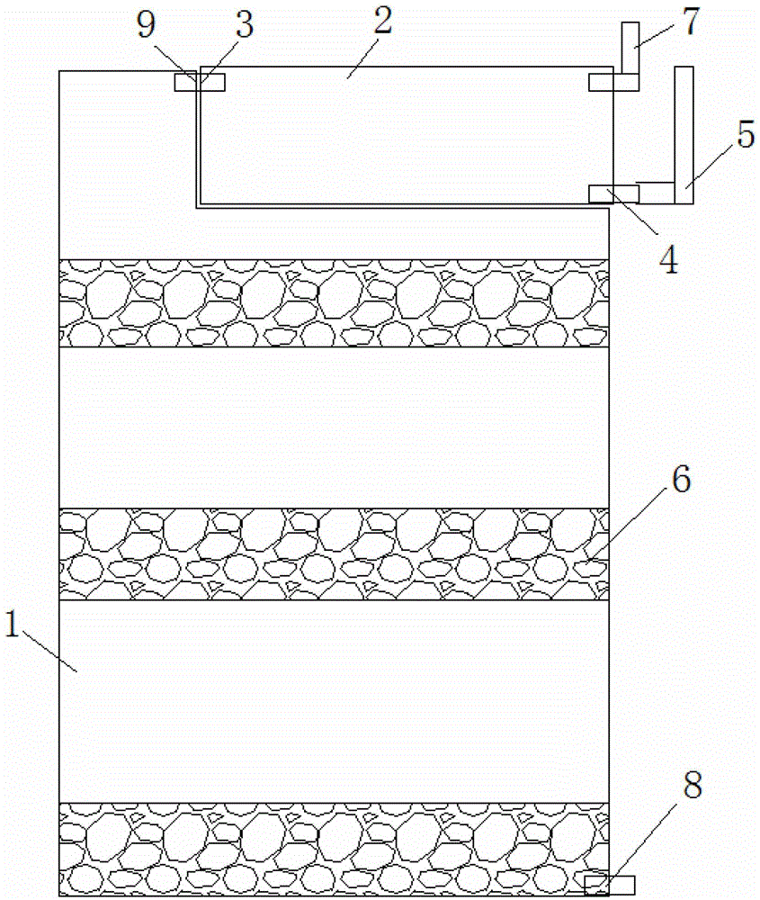 Combined comprehensive roof rainwater utilization system for landscaping